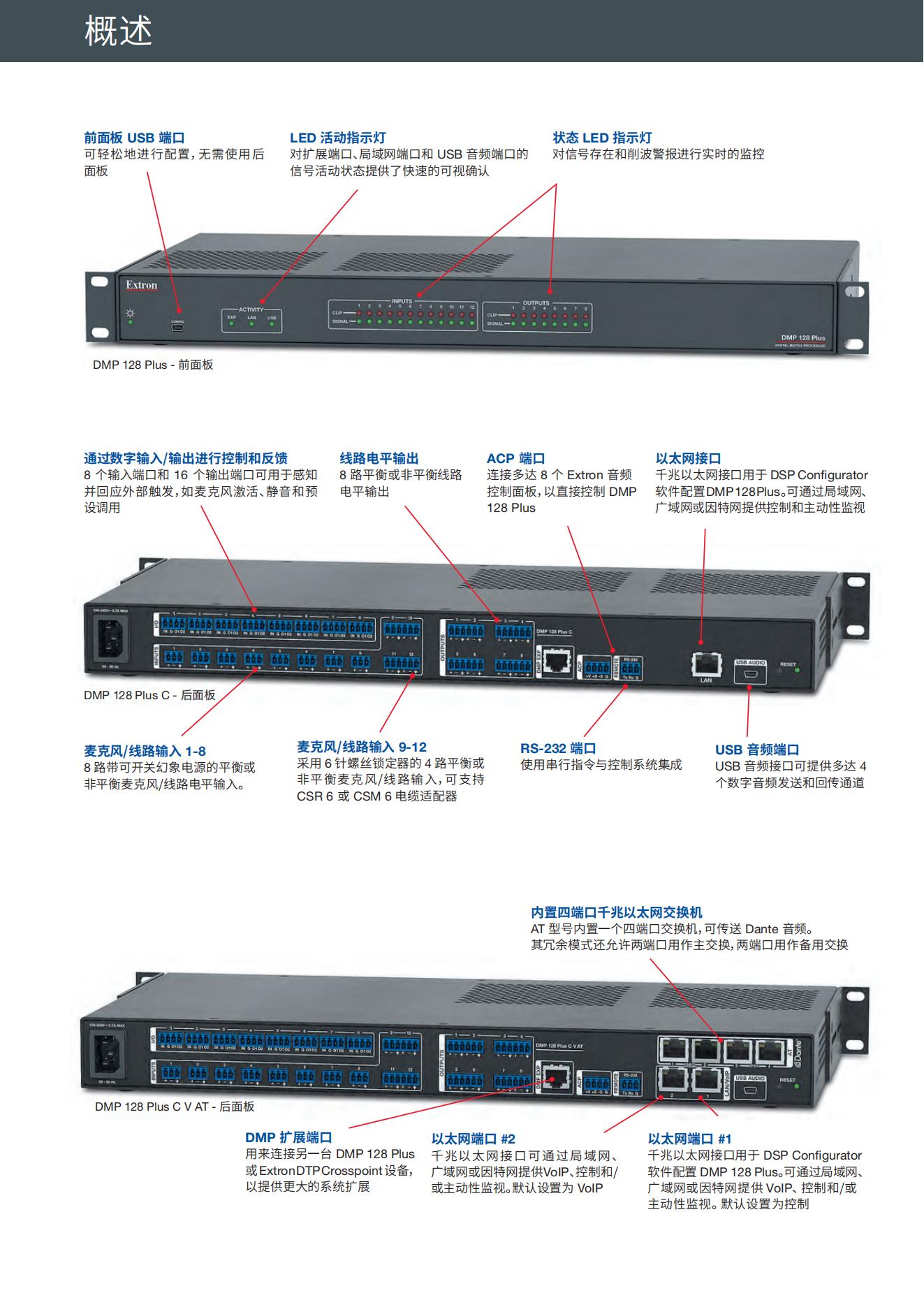 dmp128_plus_產品彩頁_08.jpg