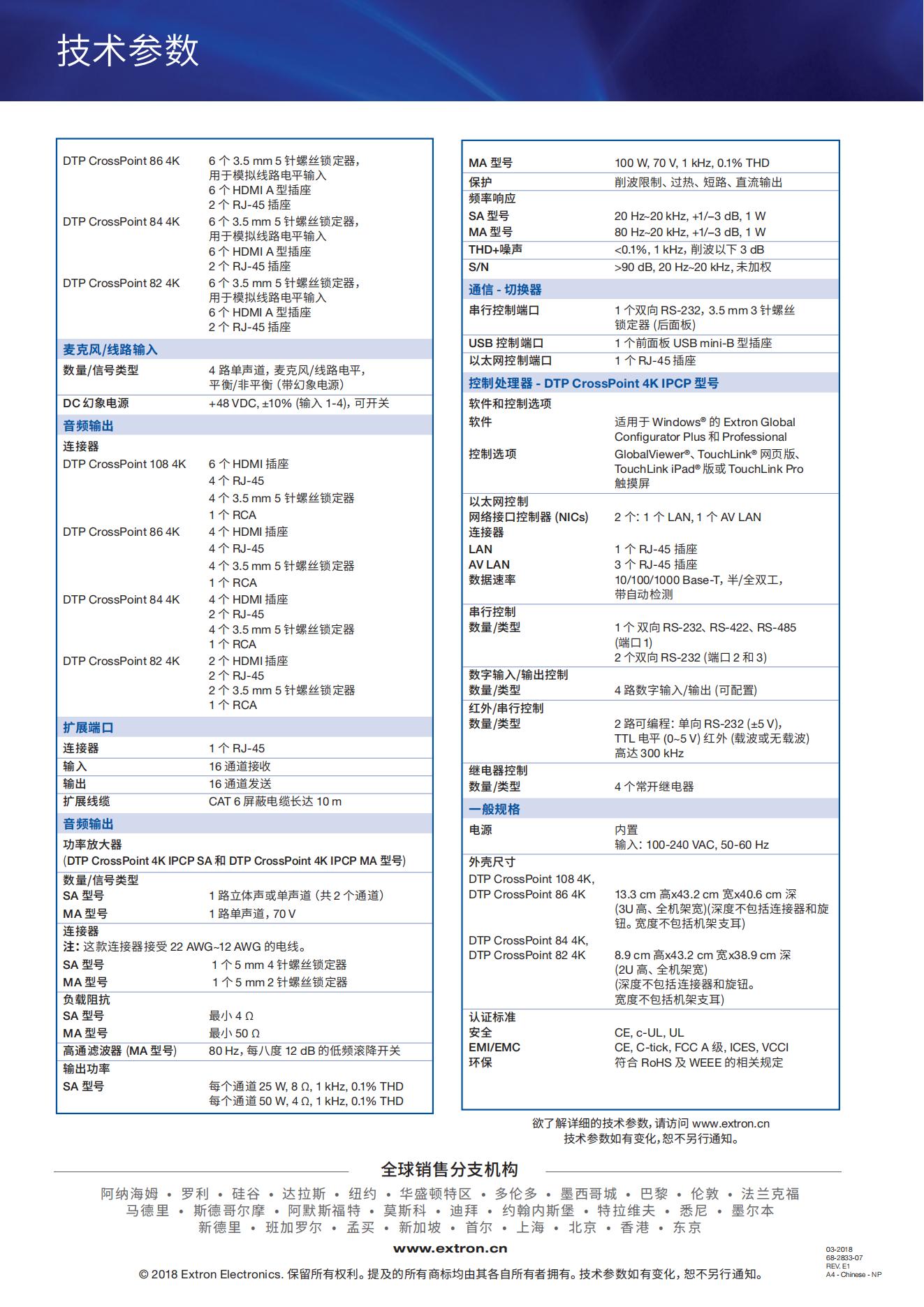 DTP CrossPoine  4k  矩陣_35.jpg