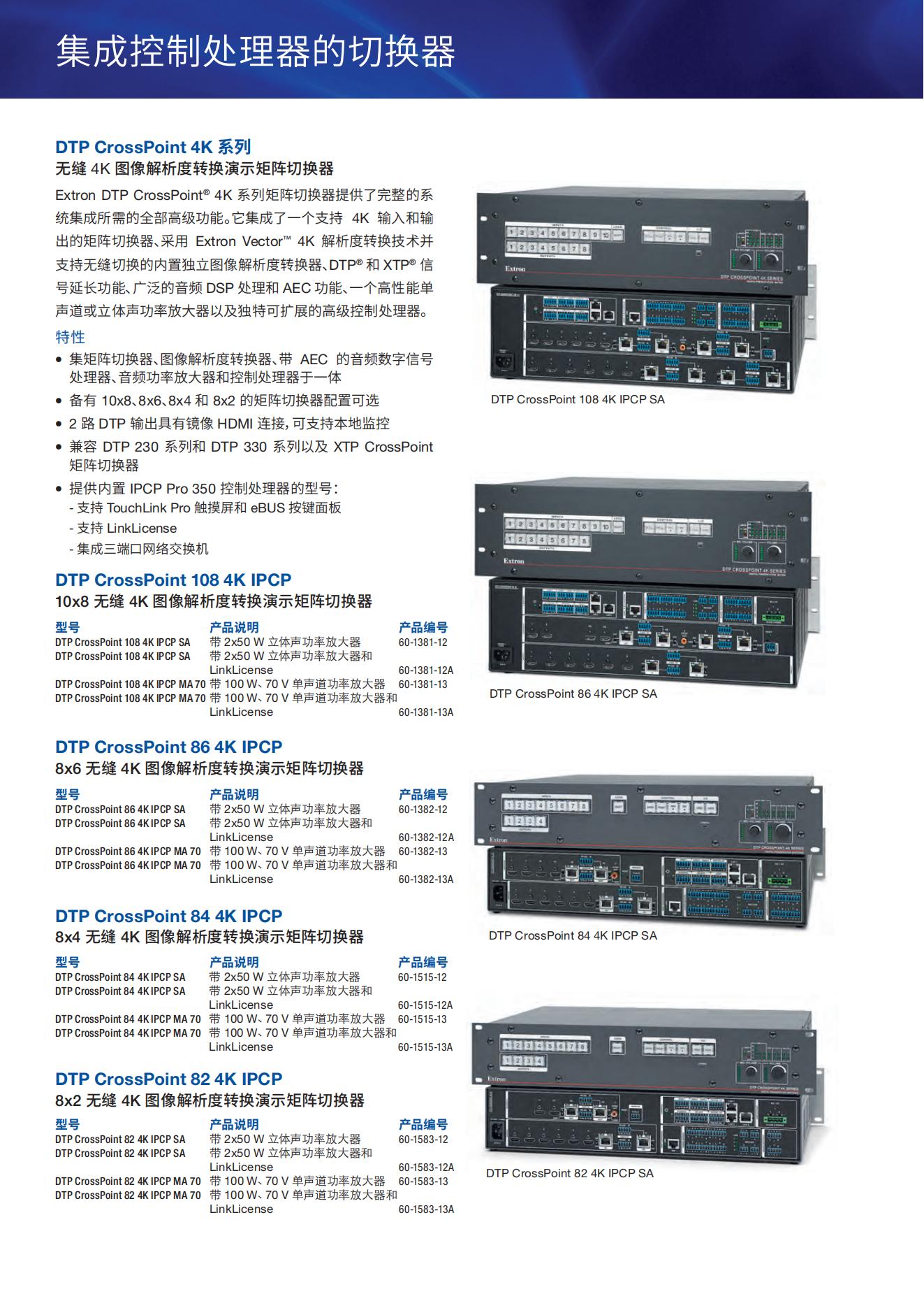 IPCP Pro 350_08.jpg