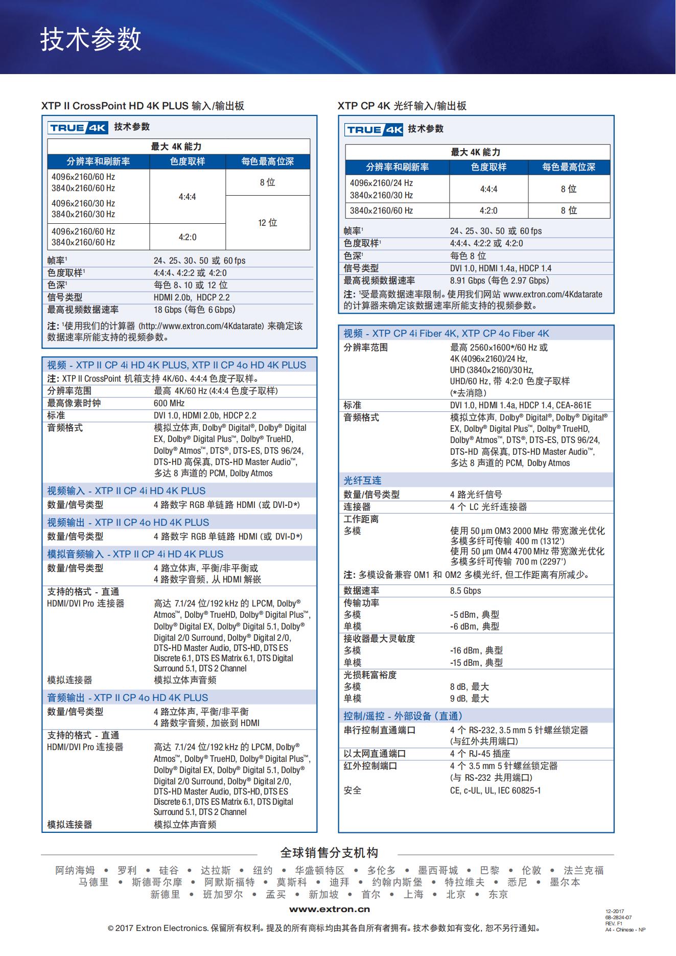 XTP 矩陣_23.jpg