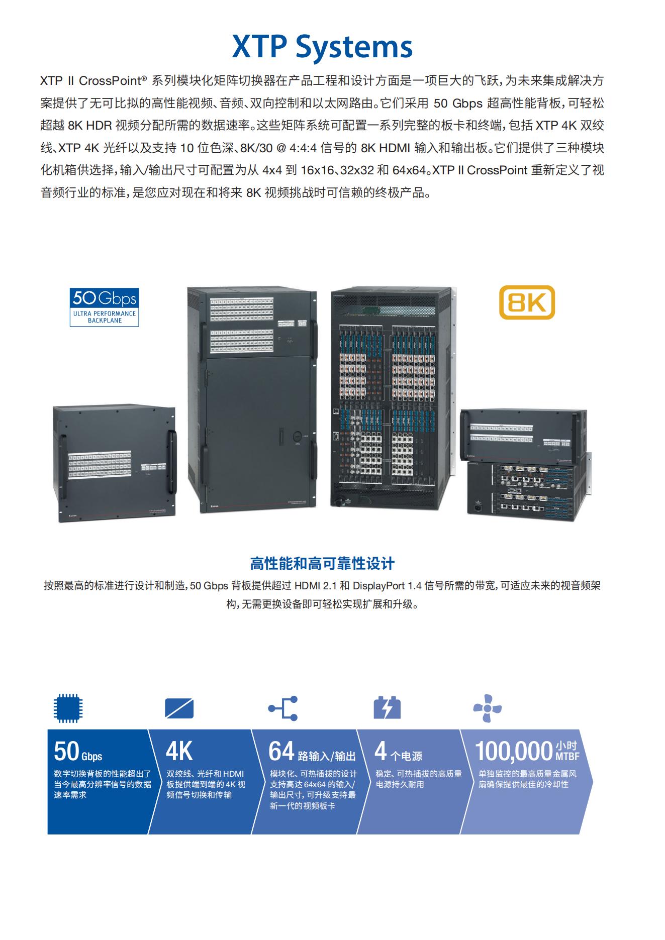 XTP_II_Systems_Rev_G2_CN_Online_01.jpg