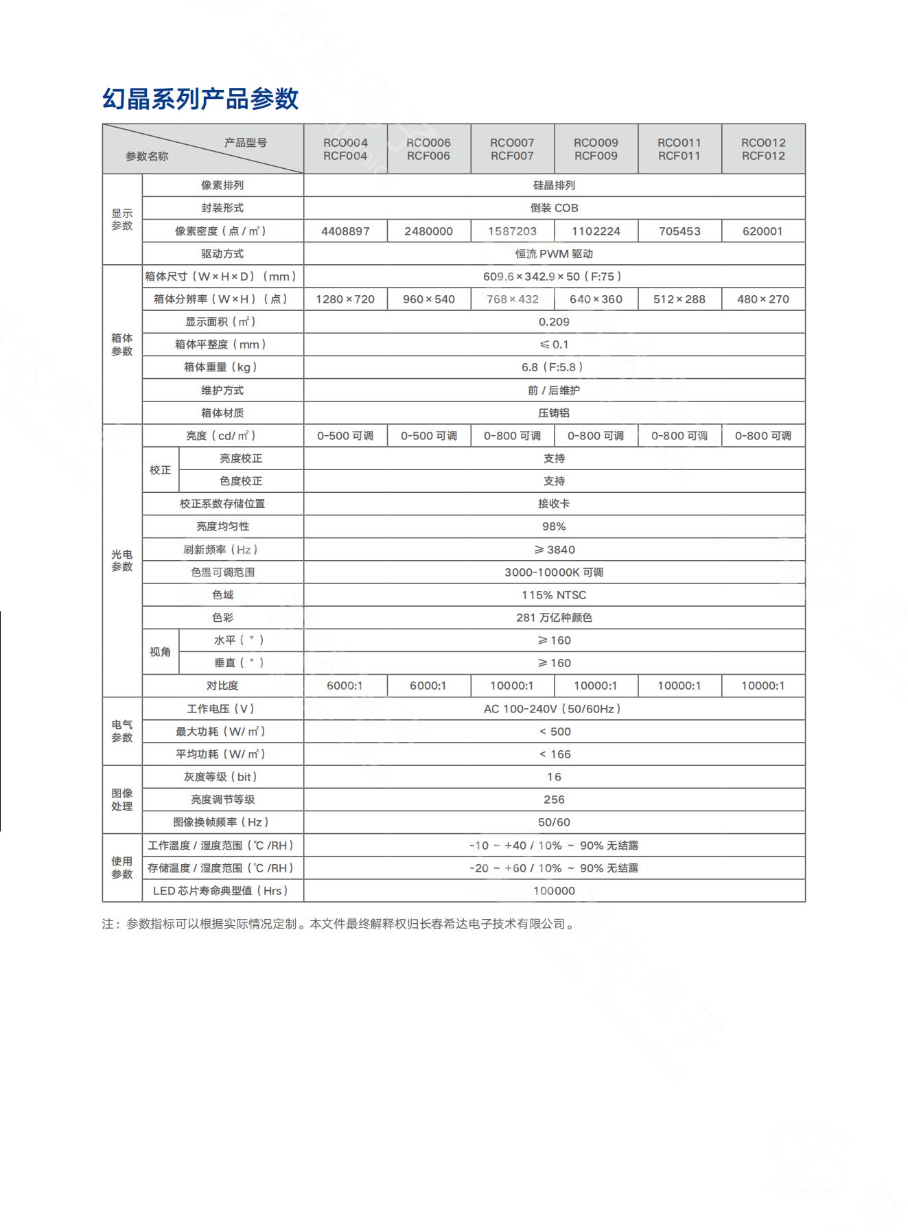 希達(dá)產(chǎn)品畫冊(cè)（水印版）_08.jpg