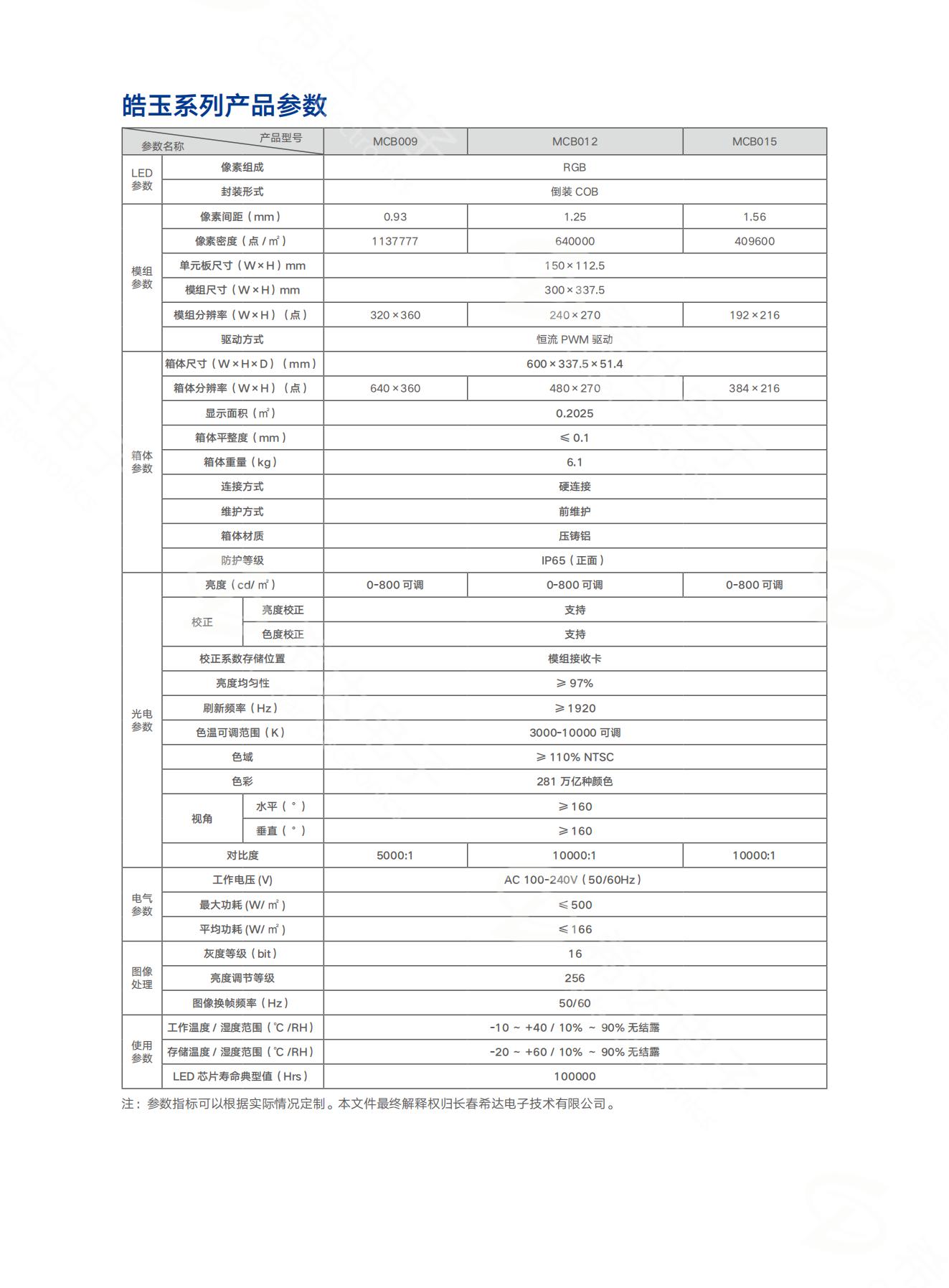 希達產品畫冊（水印版）_12.jpg